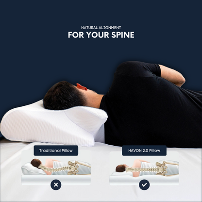 HAVON® Ergonomic Pillow V2.0
